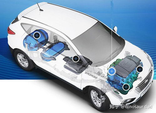 氢燃料电池车 销量困境下的漫漫征途与技术突围
